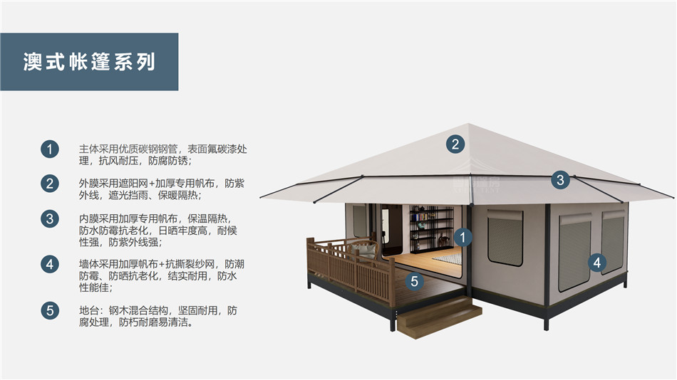 宝兴县户外野奢帐篷></p><p>此外，生物荧光照明系统还为户外露营增添了一份别样的乐趣。在夜晚，你可以躺在帐篷里，仰望星空，欣赏着周围闪烁的荧光，仿佛置身于一个神秘的童话世界。孩子们会对这神奇的光芒充满好奇，围绕着帐篷嬉戏玩耍，感受大自然赋予的独特魅力。这种独特的体验，将成为你与家人、朋友之间珍贵的回忆，让户外露营变得更加难忘。</p><p>对于追求高品质户外生活的人们来说，生物荧光照明系统的户外野奢帐篷无疑是一个绝佳的选择。它不仅提供了舒适的住宿环境，还为你带来了与自然亲密接触的独特机会。在这个快节奏的时代，让我们放慢脚步，走进大自然，感受生物荧光照明系统带来的奇妙夜晚，开启一场别样的户外野奢之旅。</p><p>随着技术的不断进步，相信生物荧光照明系统将会在未来的户外领域得到更广泛的应用。它将为更多的人带来独特的户外体验，让我们在享受自然的同时，也能领略到科技与自然相结合的无限魅力。让我们一起期待这个充满奇幻光芒的未来户外世界，迎接更多惊喜与美好的到来。</p>    </article>
    <span class=